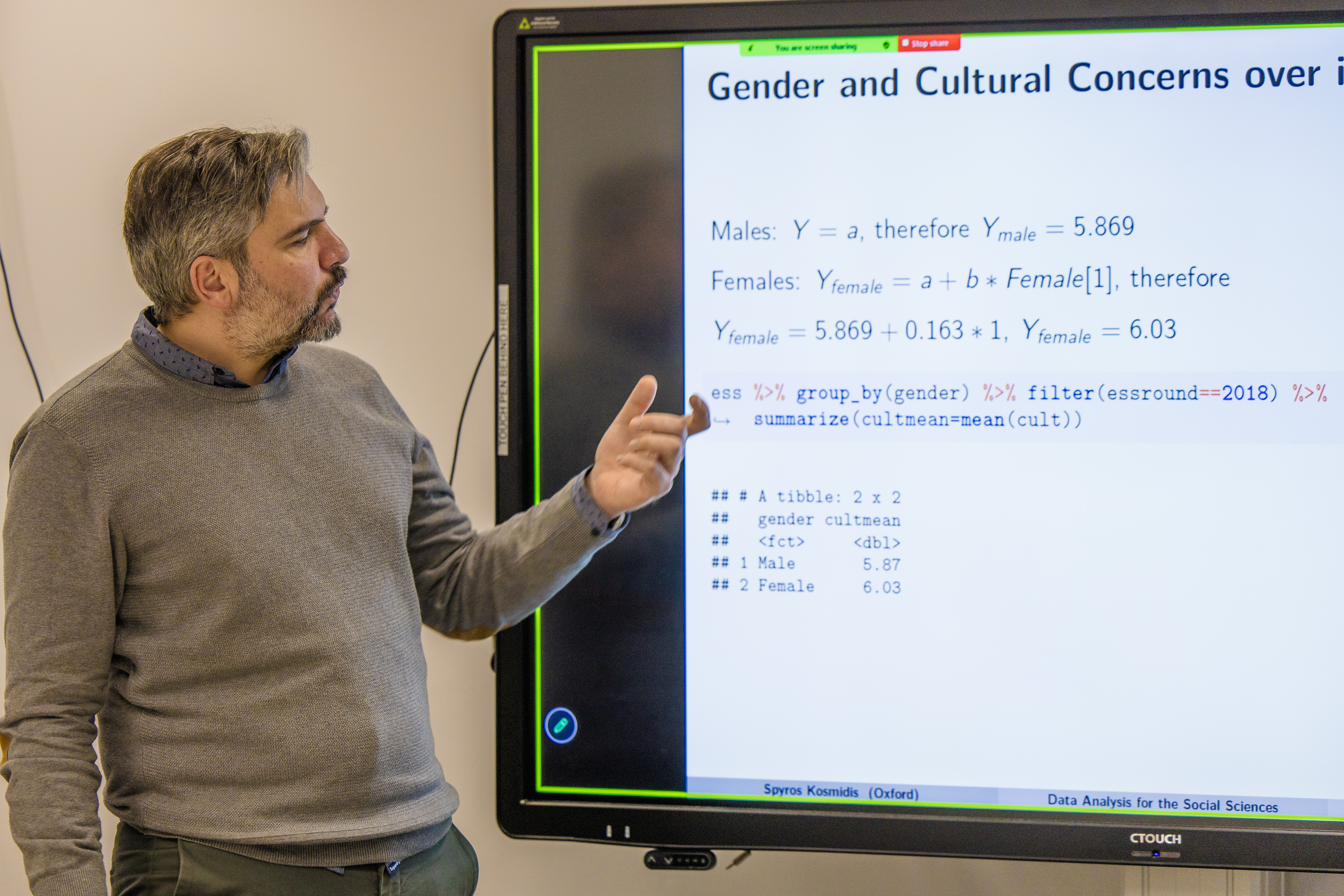 Teaching
