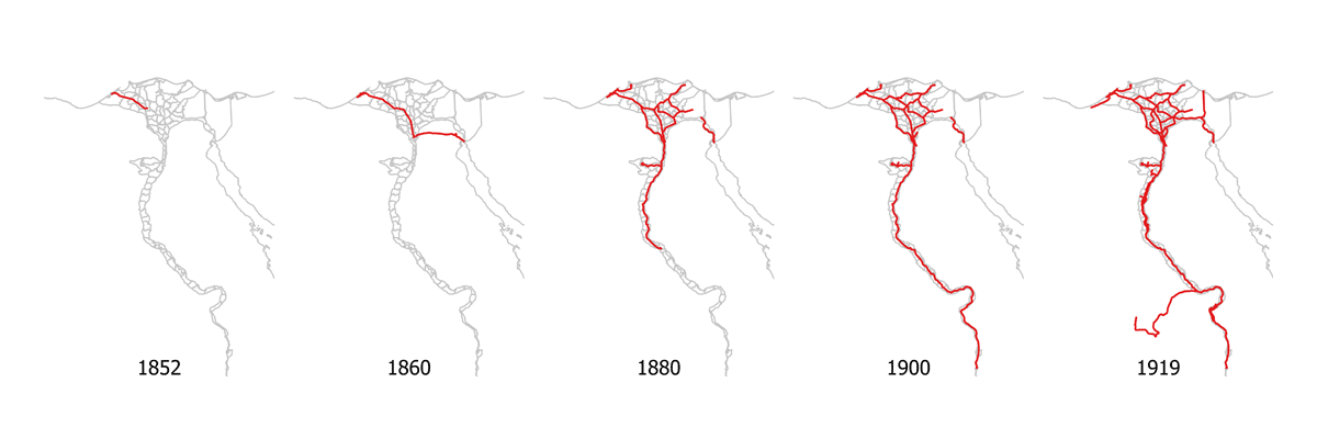Outline graphic of Egypt with a red line depicting the development of Egypt’s railway network from 1852 to 1919