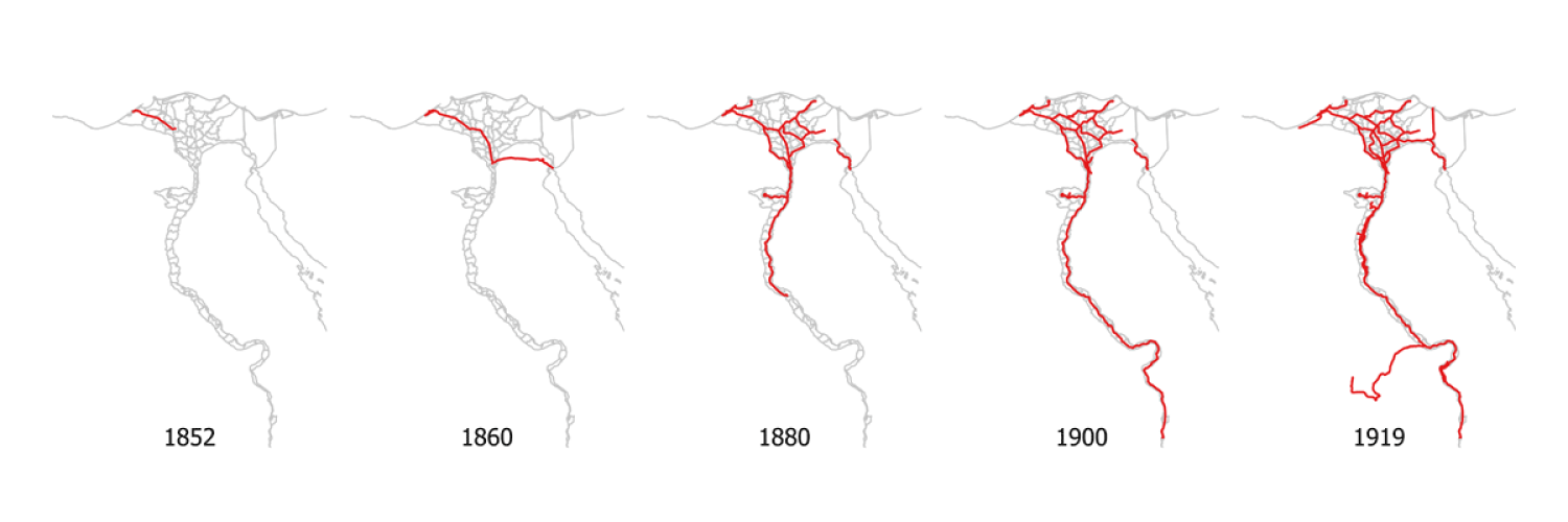 Outline graphic of Egypt with a red line depicting the development of Egypt’s railway network from 1852 to 1919