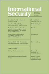 Grounds for War: The Evolution of Territorial Conflict